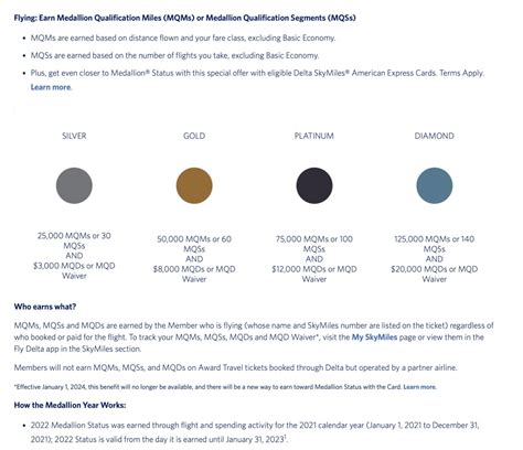 medallion qualifying miles calculator|delta mqm calculator 2023.